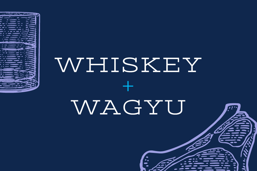 Graphic depicting illustrations of a glass of whiskey and a steak with the words Whiskey + Wagyu.